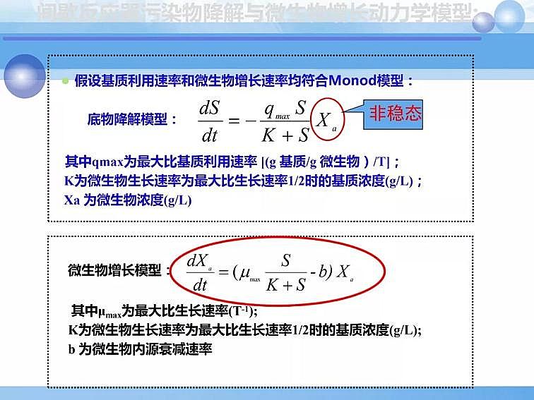 2020ca(chn)SPPTԔ෨ԭc(yng)