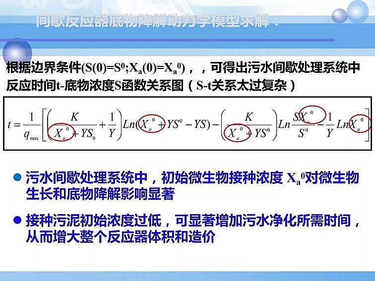 2020ca(chn)SPPTԔ෨ԭc(yng)