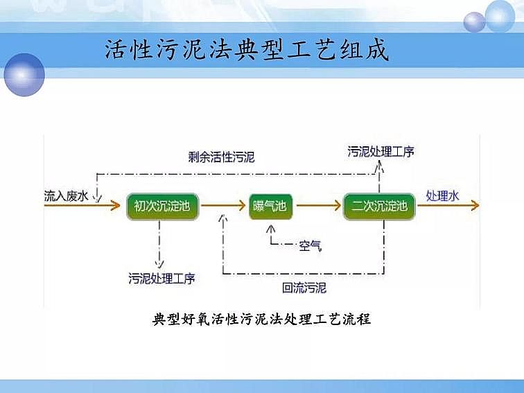 2020ca(chn)SPPTԔ෨ԭc(yng)