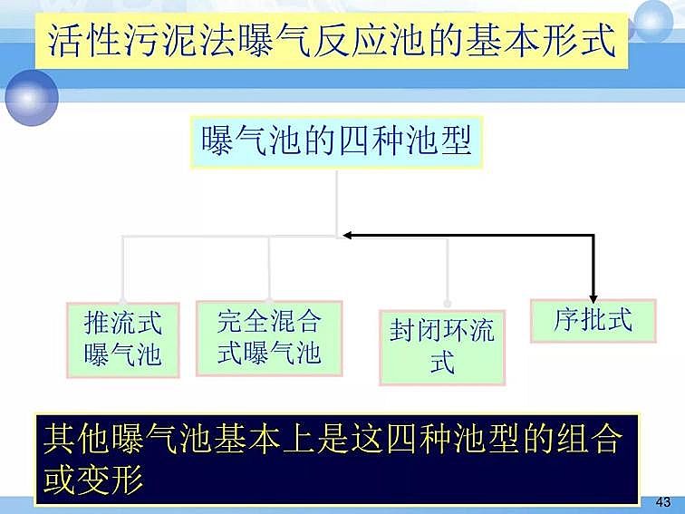 2020ca(chn)SPPTԔ෨ԭc(yng)