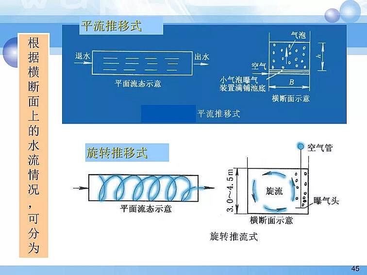 2020ca(chn)SPPTԔ෨ԭc(yng)