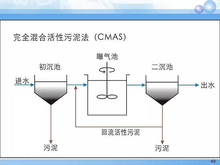 2020ca(chn)SPPTԔ෨ԭc(yng)