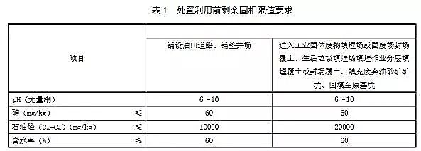2019SaS(Ҋ)½͚ﺬ̎̎ȾƼgҪ