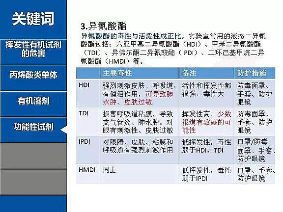 2020ĭVVEPSaSPPT؛ғ]lЙCﶾԼoʩ