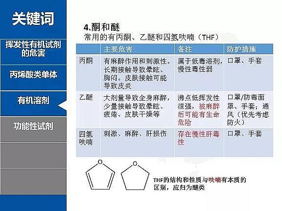 2020ĭVVEPSaSPPT؛ғ]lЙCﶾԼoʩ