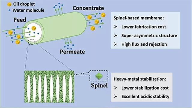 2019ϡɰVϏSҼ⾧ʯմĤһQYԴͺ͏Uˮ̎
