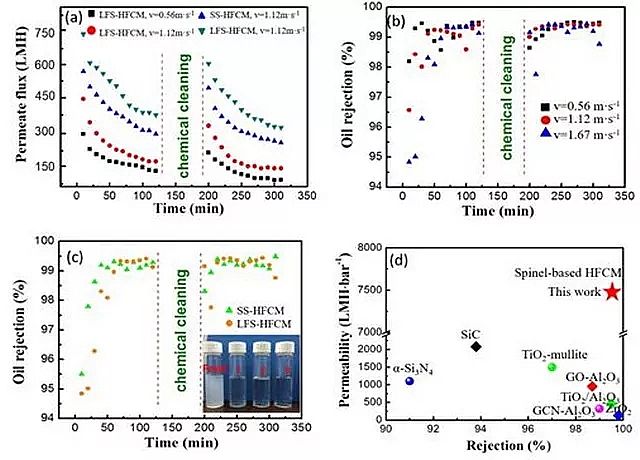 2019ϡɰVϏSҼ⾧ʯմĤһQYԴͺ͏Uˮ̎