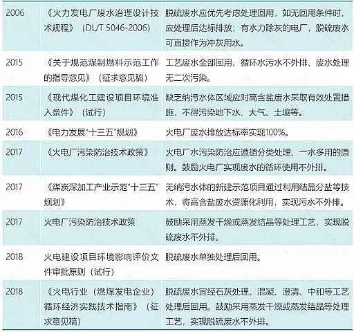 2019VSҹI(y)UˮĴ}ŷżg(sh)·