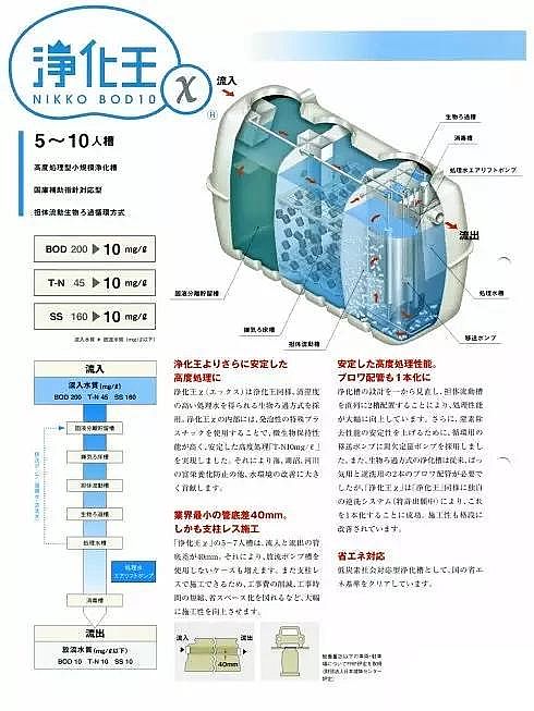 2019ϡɰVaSձļͥˮ̎