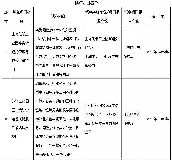 2020VSҭh(hun)ͬ_չh(hun)Cйܷ(w)ģʽ4ԇcĿ