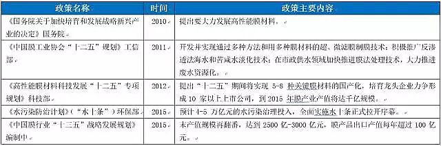 Դˮ̎aSϿYĤgˮ̎ИIđÈ