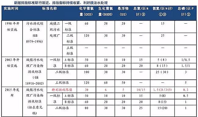 Դˮ̎aSϿYĤgˮ̎ИIđÈ