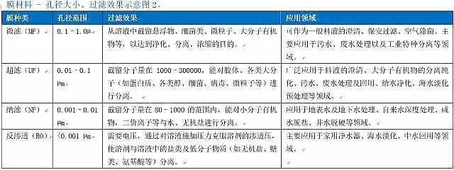 Դˮ̎aSϿYĤgˮ̎ИIđÈ