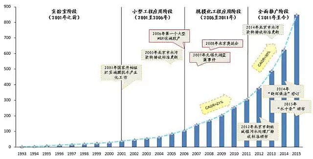 Դˮ̎aSϿYĤgˮ̎ИIđÈ