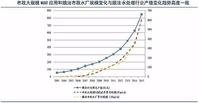 Դˮ̎aSϿYĤgˮ̎ИIđÈ