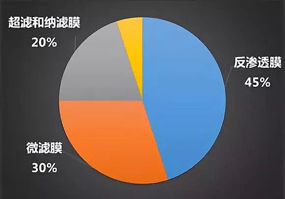 Դˮ̎aSϿYĤgˮ̎ИIđÈ