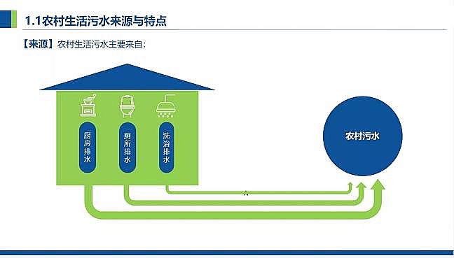 Դˮ̎VϏSһɽrVrˮɢʽcԴ̎g