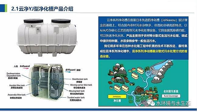 Դˮ̎VϏSһɽrVrˮɢʽcԴ̎g