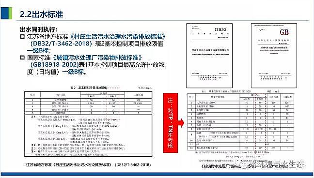 Դˮ̎VϏSһɽrVrˮɢʽcԴ̎g