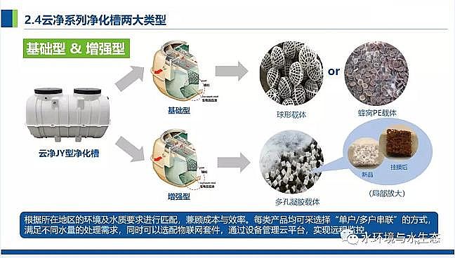 Դˮ̎VϏSһɽrVrˮɢʽcԴ̎g