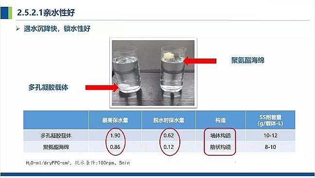 Դˮ̎VϏSһɽrVrˮɢʽcԴ̎g