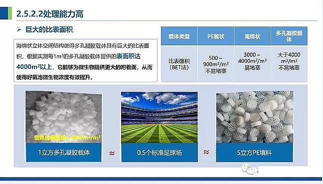 Դˮ̎VϏSһɽrVrˮɢʽcԴ̎g