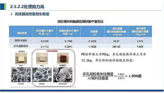 Դˮ̎VϏSһɽrVrˮɢʽcԴ̎g