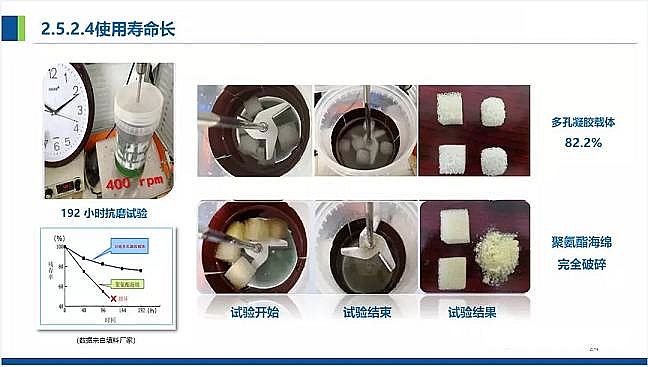 Դˮ̎VϏSһɽrVrˮɢʽcԴ̎g