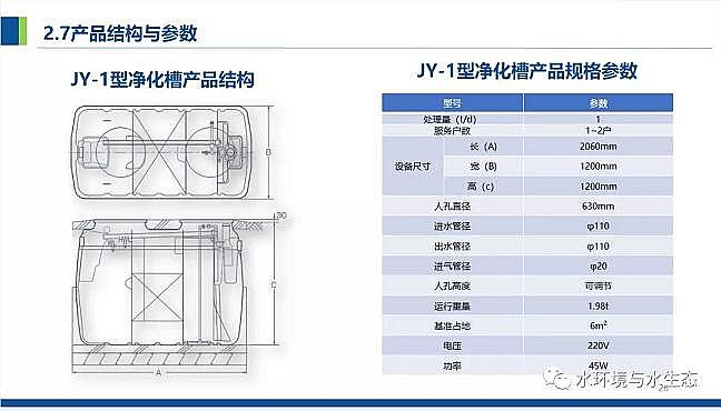 Դˮ̎VϏSһɽrVrˮɢʽcԴ̎g