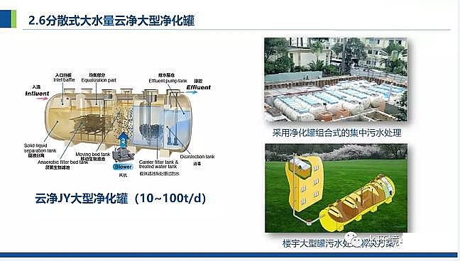 Դˮ̎VϏSһɽrVrˮɢʽcԴ̎g