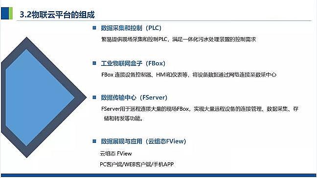 Դˮ̎VϏSһɽrVrˮɢʽcԴ̎g