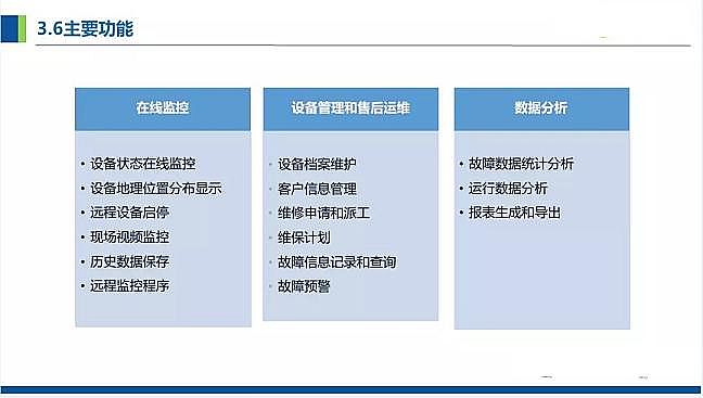 Դˮ̎VϏSһɽrVrˮɢʽcԴ̎g