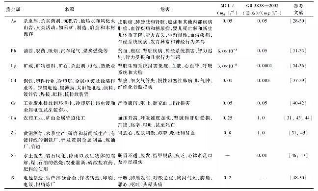 Դˮ̎ˎaSҾۺȻXPACٵˮ|˜chоMչ