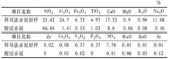 Դˮ̎ˎaSҾۺȻXPACٵˮ|˜chоMչ