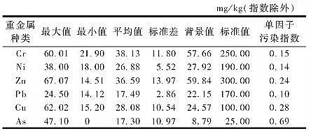 Դˮ̎ˎaSҾۺȻXPACٵˮ|˜chоMչ