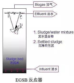 Դˮ̎VϏSһ̿Vˮ̎A(ch)֪R(sh)Ӗ(xn)