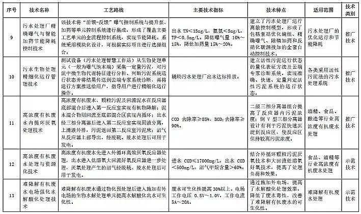 Դˮ̎VϏSʯӢɰV26헼gx2019ˮȾMgĿ