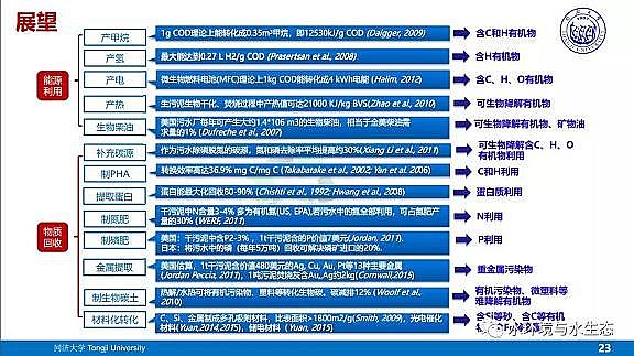 ˮ̎VϏSĭVVEPSˮS̎ùˇg·