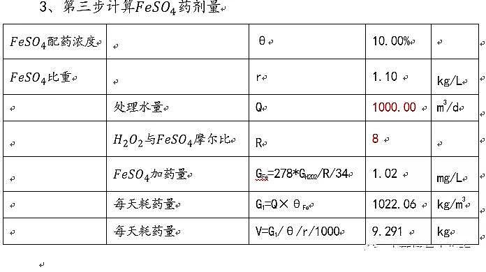 2019VϏSҷD(Fenton)̎yˮԭ
