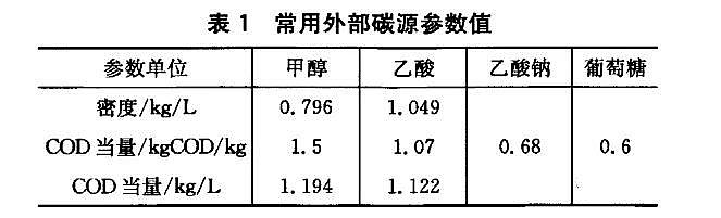 ̼ԴSҷ̼ԴͶӵĺӋ!