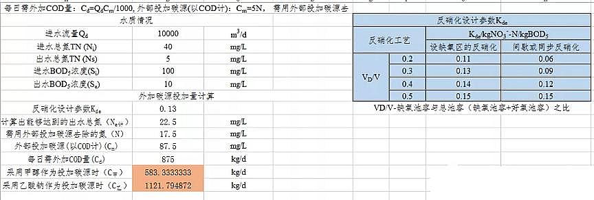 ̼ԴSҷ̼ԴͶӵĺӋ!