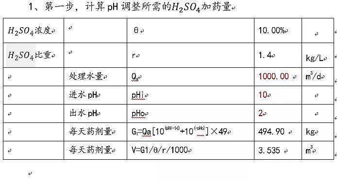 2019VϏSҷD(Fenton)̎yˮԭ