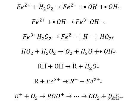 2019VϏSҷD(Fenton)̎yˮԭ