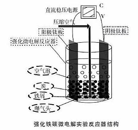 Դˮ̎VaSʽwSVϹIUˮIʮ󽛵乤ˇ