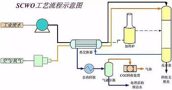 Դˮ̎VaSʽwSVϹIUˮIʮ󽛵乤ˇ