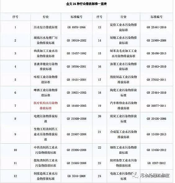 Դˮ̎VaSʽwSVϹIUˮIʮ󽛵乤ˇ