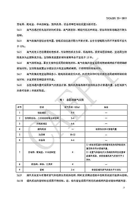 Դˮ̎ˎaSҴcδʽˮ̎SLɶ @ЩҎt㑪ԓ֪