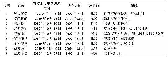 ʯӢɰVa(chn)S2019Ƅ(chung)h(hun)й˾Pc