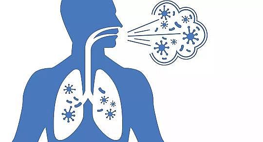 水處理活性炭生產廠家柱狀活性炭漲知識空氣凈化器如何選擇?科學原理一說你就懂!
