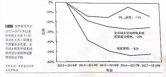 水處理活性炭生產廠家柱狀活性炭漲知識空氣凈化器如何選擇?科學原理一說你就懂!